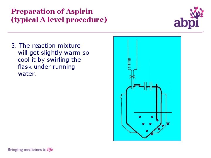 Preparation of Aspirin (typical A level procedure) 3. The reaction mixture will get slightly