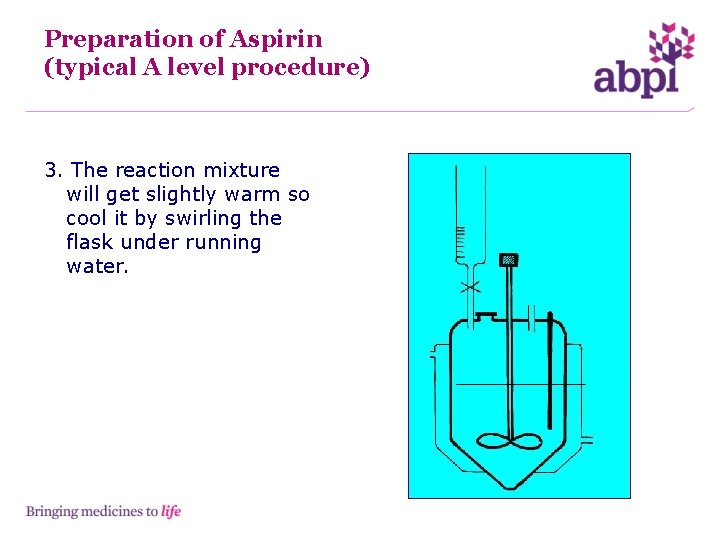 Preparation of Aspirin (typical A level procedure) 3. The reaction mixture will get slightly