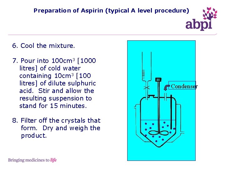 Preparation of Aspirin (typical A level procedure) 6. Cool the mixture. 7. Pour into