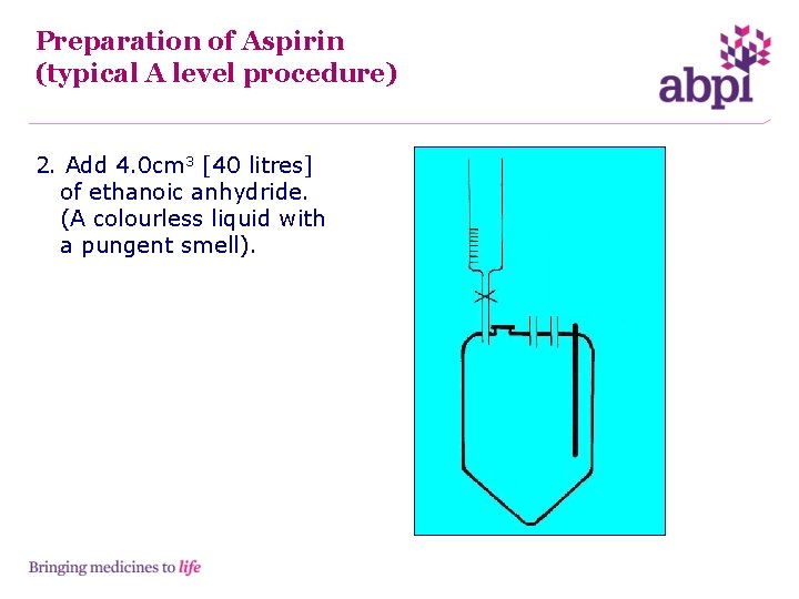 Preparation of Aspirin (typical A level procedure) 2. Add 4. 0 cm 3 [40