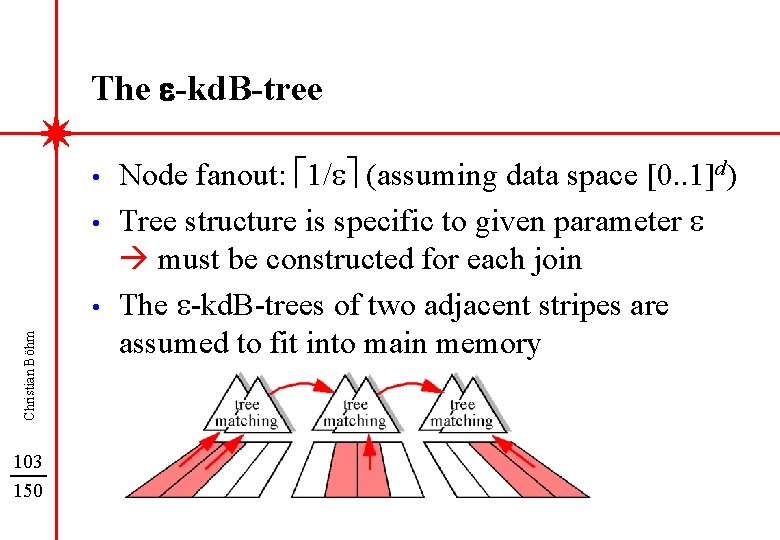 The e-kd. B-tree • • Christian Böhm • 103 150 Node fanout: é 1/eù