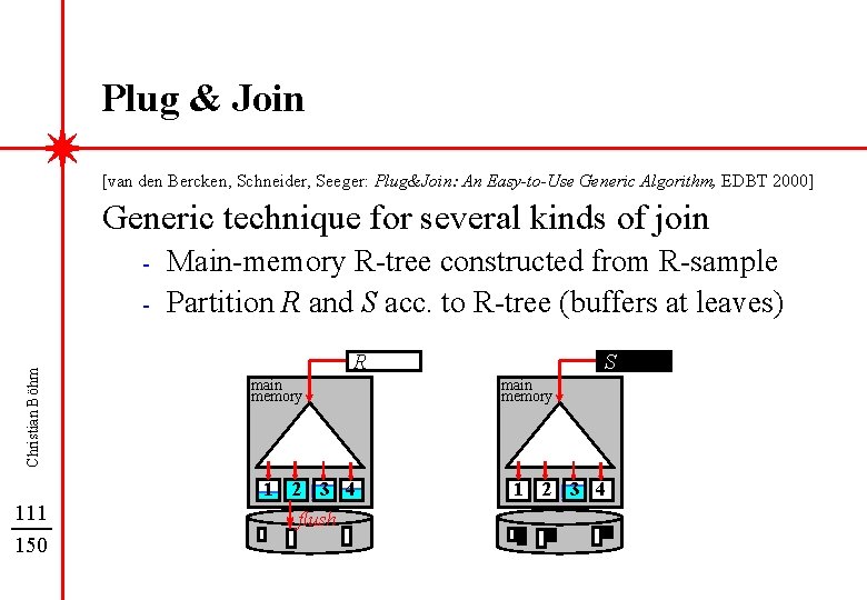 Plug & Join [van den Bercken, Schneider, Seeger: Plug&Join: An Easy-to-Use Generic Algorithm, EDBT