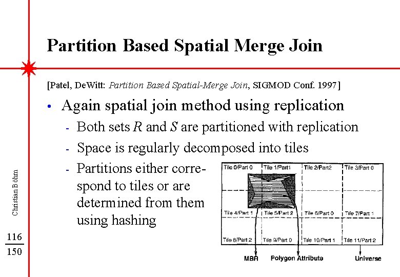 Partition Based Spatial Merge Join [Patel, De. Witt: Partition Based Spatial-Merge Join, SIGMOD Conf.