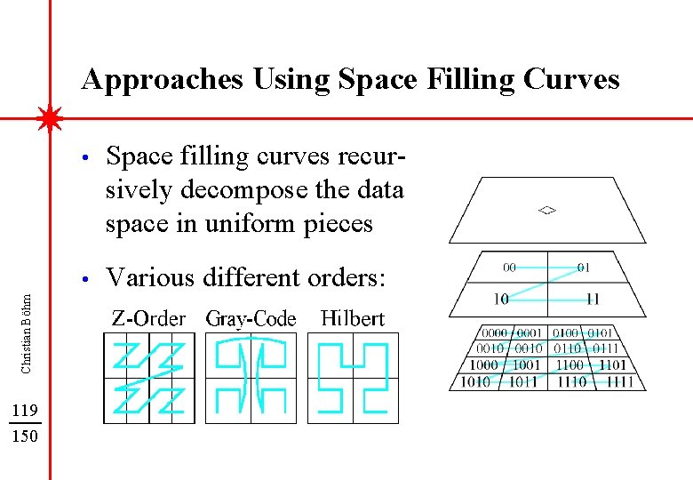 Christian Böhm Approaches Using Space Filling Curves 119 150 • Space filling curves recursively