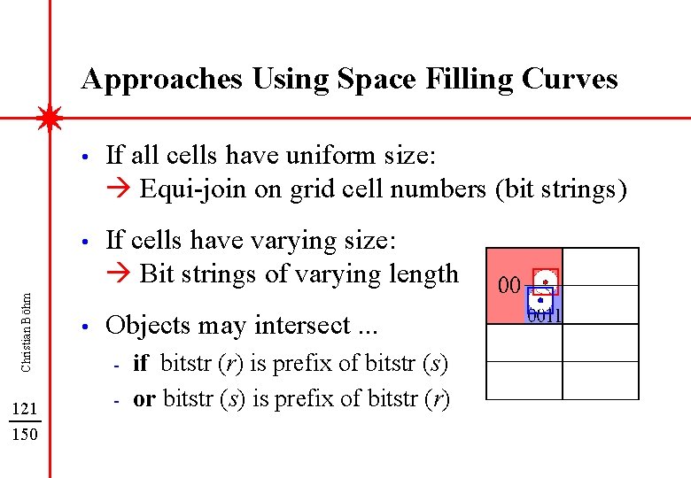 Christian Böhm Approaches Using Space Filling Curves 121 150 • If all cells have