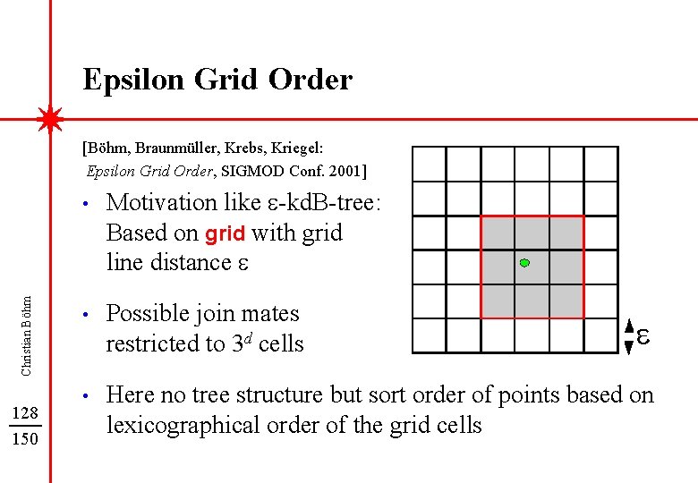 Epsilon Grid Order Christian Böhm [Böhm, Braunmüller, Krebs, Kriegel: Epsilon Grid Order, SIGMOD Conf.