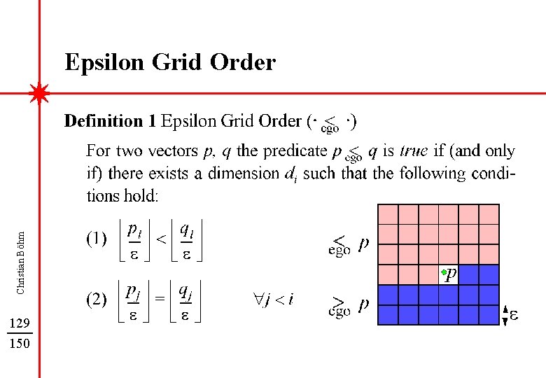 Epsilon Grid Order Christian Böhm • 129 150 