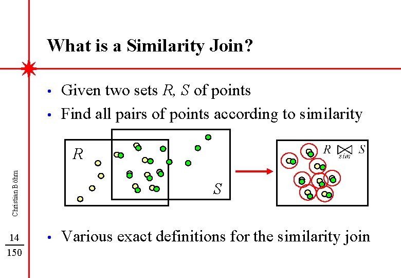 What is a Similarity Join? • • Given two sets R, S of points