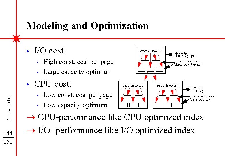 Modeling and Optimization • I/O cost: • • Christian Böhm • 144 150 High