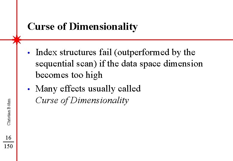 Curse of Dimensionality • Christian Böhm • 16 150 Index structures fail (outperformed by