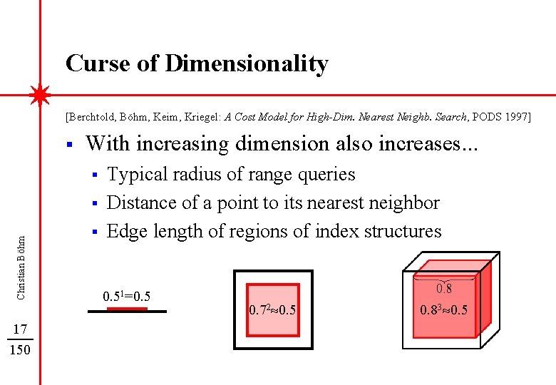 Curse of Dimensionality [Berchtold, Böhm, Keim, Kriegel: A Cost Model for High-Dim. Nearest Neighb.