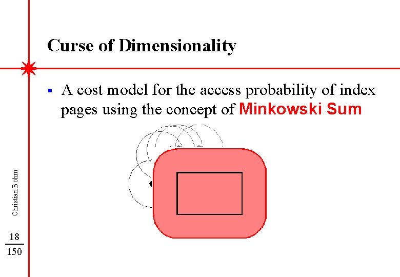 Curse of Dimensionality Christian Böhm § 18 150 A cost model for the access