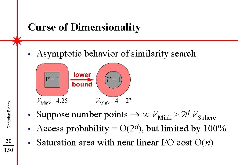 Christian Böhm Curse of Dimensionality 20 150 • Asymptotic behavior of similarity search •