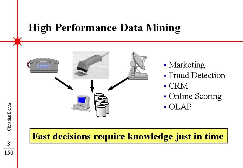 High Performance Data Mining Marketing § Fraud Detection § CRM § Online Scoring §