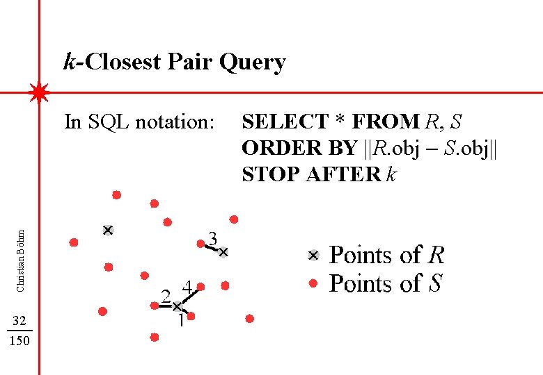 k-Closest Pair Query Christian Böhm In SQL notation: 32 150 SELECT * FROM R,