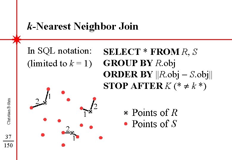 k-Nearest Neighbor Join Christian Böhm In SQL notation: (limited to k = 1) 37