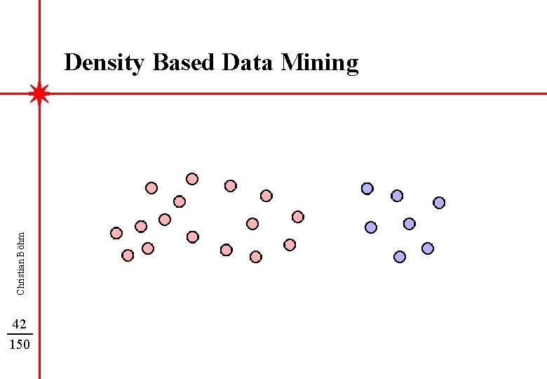 Christian Böhm Density Based Data Mining 42 150 