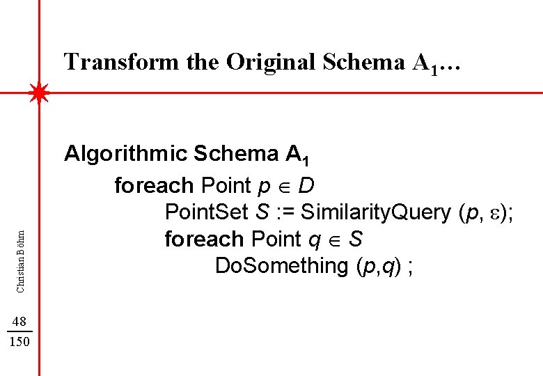 Christian Böhm Transform the Original Schema A 1… 48 150 Algorithmic Schema A 1