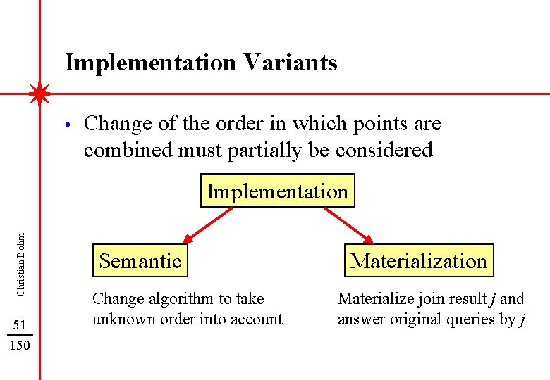 Implementation Variants • Change of the order in which points are combined must partially
