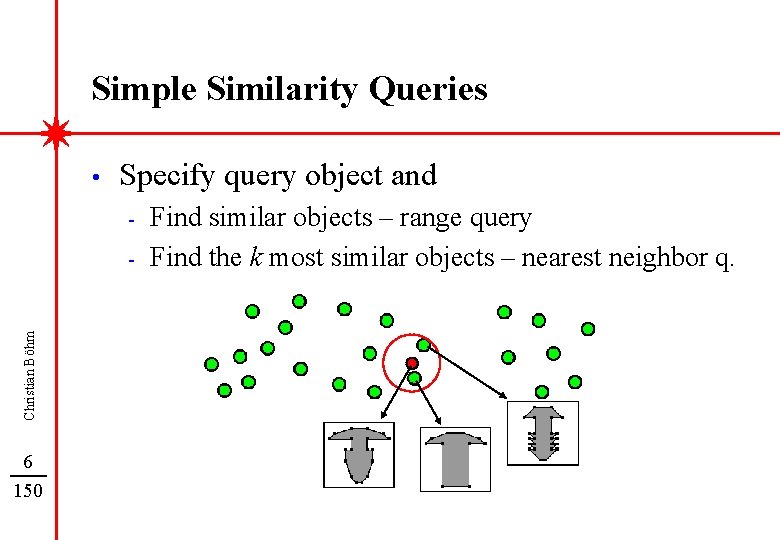 Simple Similarity Queries • Specify query object and - Christian Böhm - 6 150
