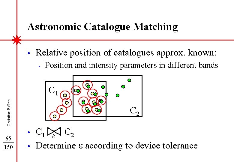 Astronomic Catalogue Matching • Relative position of catalogues approx. known: - Position and intensity