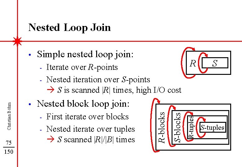 Nested Loop Join Simple nested loop join: - 75 150 S Nested block loop