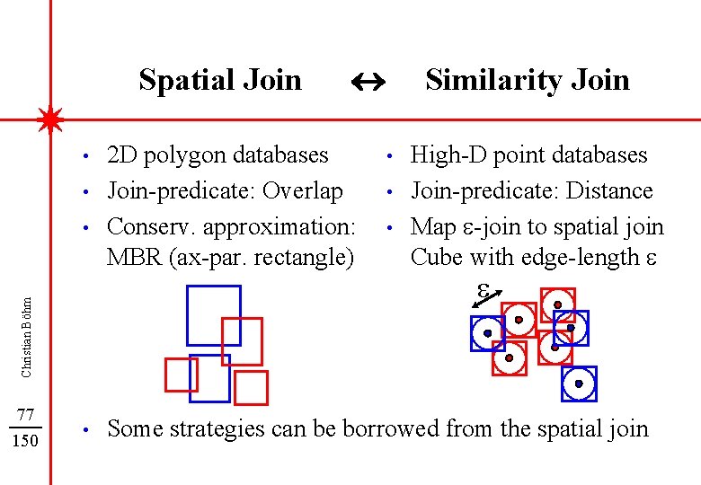 Spatial Join • • Christian Böhm • 77 150 • « 2 D polygon