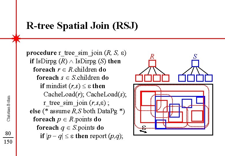 Christian Böhm R-tree Spatial Join (RSJ) 80 150 procedure r_tree_sim_join (R, S, e) if