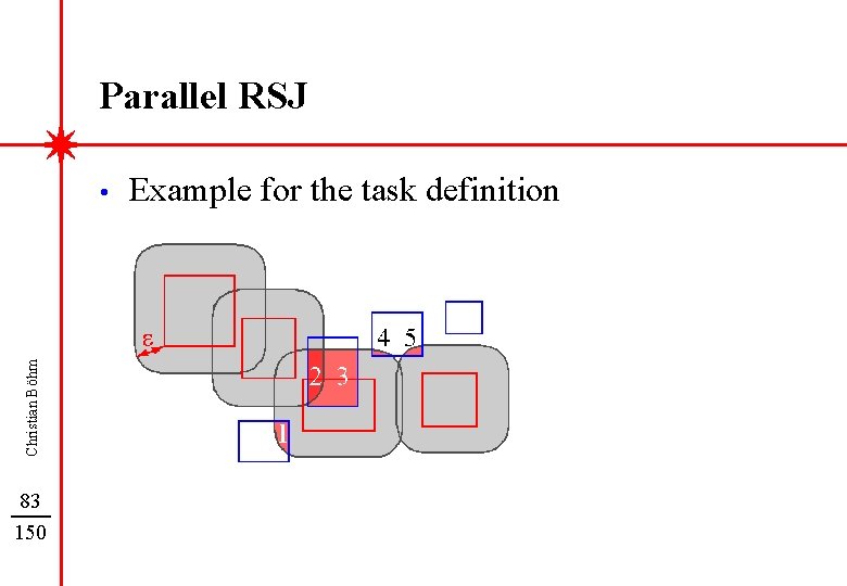 Parallel RSJ Christian Böhm • 83 150 Example for the task definition 