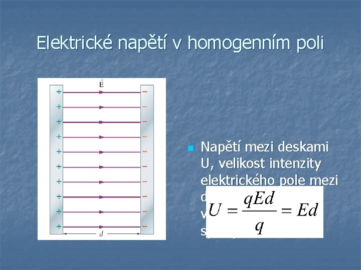 Elektrické napětí v homogenním poli n Napětí mezi deskami U, velikost intenzity elektrického pole