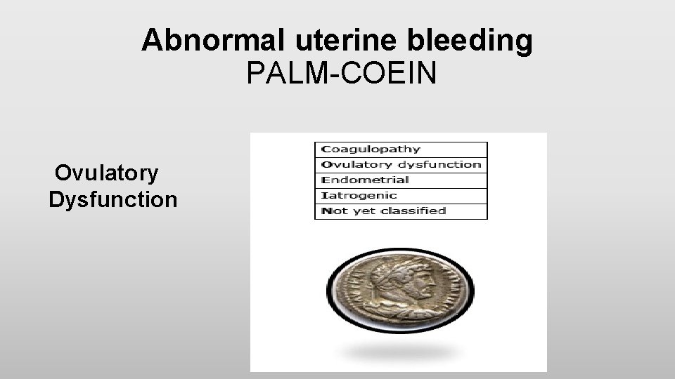 Abnormal uterine bleeding PALM-COEIN Ovulatory Dysfunction 