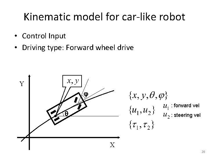 Kinematic model for car-like robot • Control Input • Driving type: Forward wheel drive