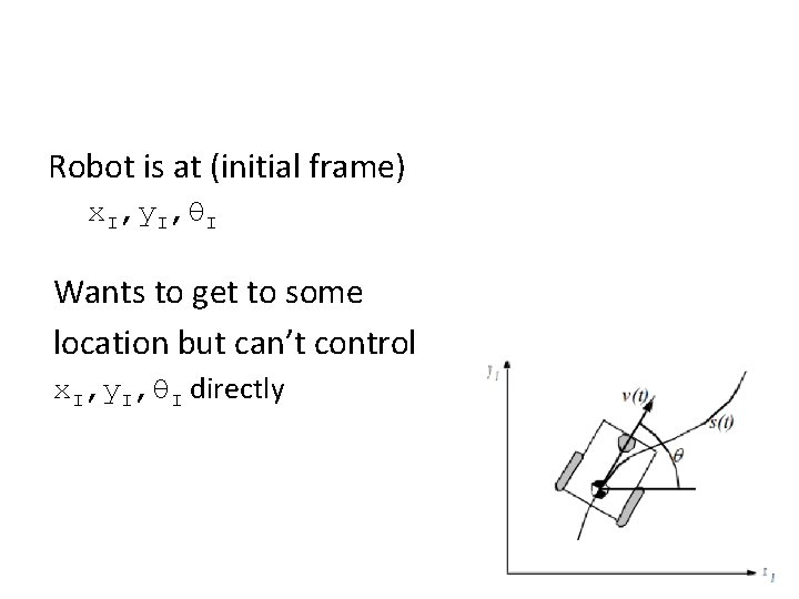 Robot is at (initial frame) x. I, y. I, θI Wants to get to