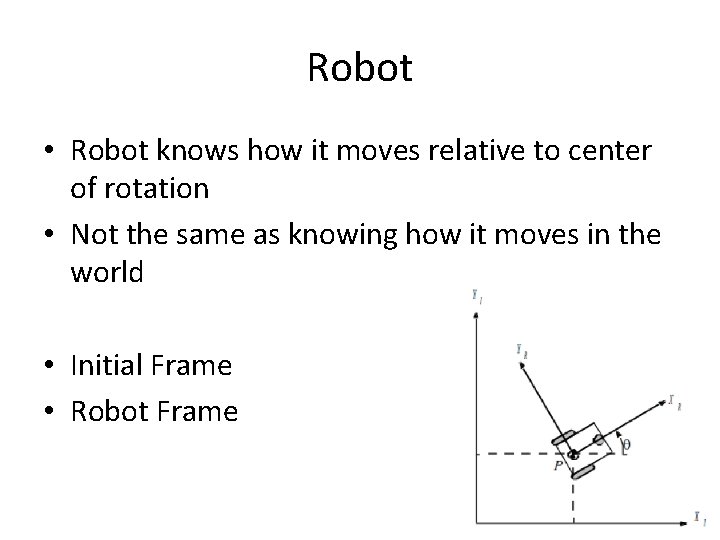 Robot • Robot knows how it moves relative to center of rotation • Not