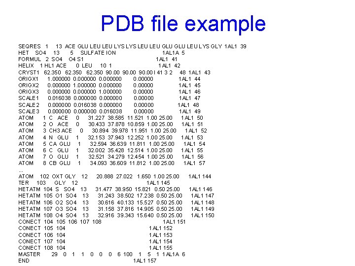 PDB file example SEQRES 1 13 ACE GLU LEU LYS LEU GLU LEU LYS