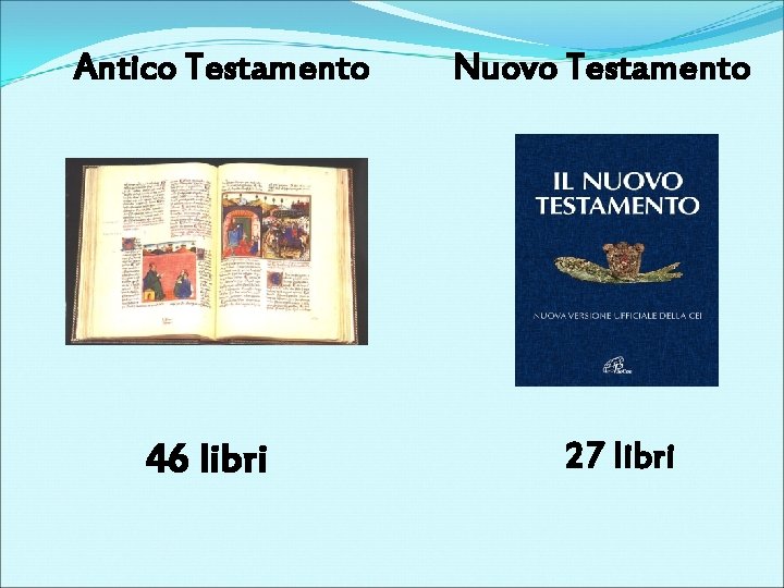 Antico Testamento 46 libri Nuovo Testamento 27 libri 