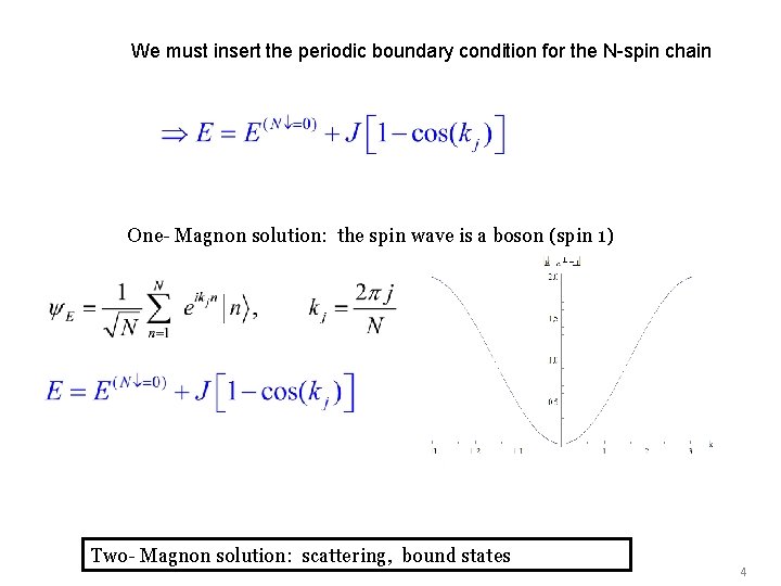 We must insert the periodic boundary condition for the N-spin chain One- Magnon solution: