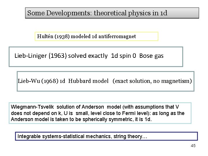 Some Developments: theoretical physics in 1 d Hultén (1938) modeled 1 d antiferromagnet Lieb-Liniger