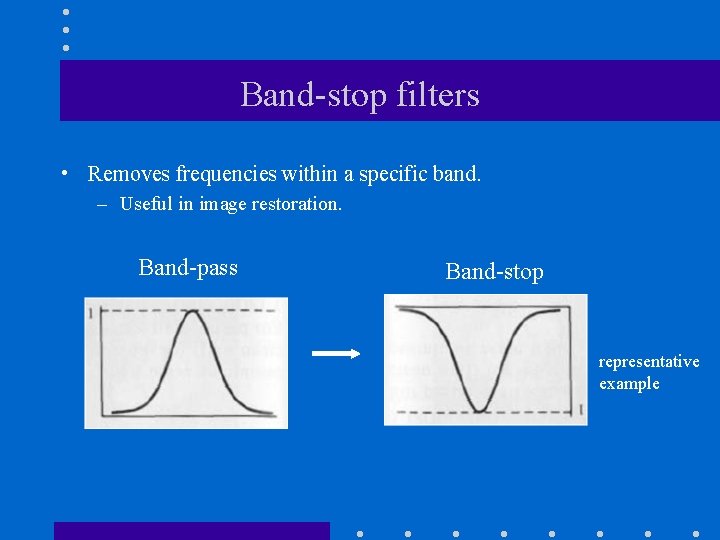 Band-stop filters • Removes frequencies within a specific band. – Useful in image restoration.