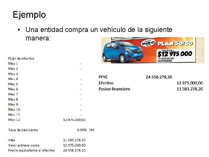 Ejemplo • Una entidad compra un vehículo de la siguiente manera: 