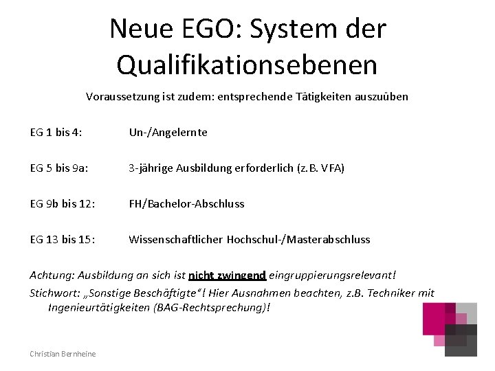 Neue EGO: System der Qualifikationsebenen Voraussetzung ist zudem: entsprechende Tätigkeiten auszuüben EG 1 bis