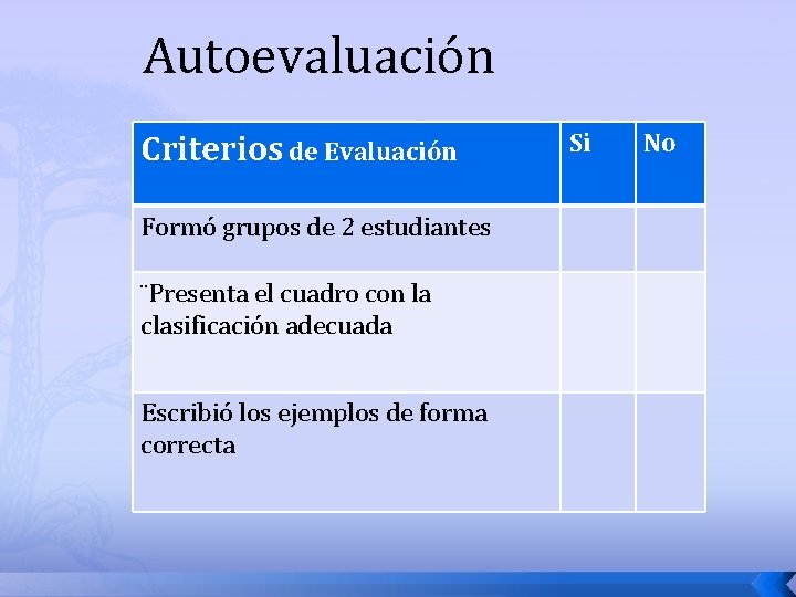 Autoevaluación Criterios de Evaluación Formó grupos de 2 estudiantes ¨Presenta el cuadro con la