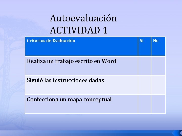 Autoevaluación ACTIVIDAD 1 Criterios de Evaluación Realiza un trabajo escrito en Word Siguió las