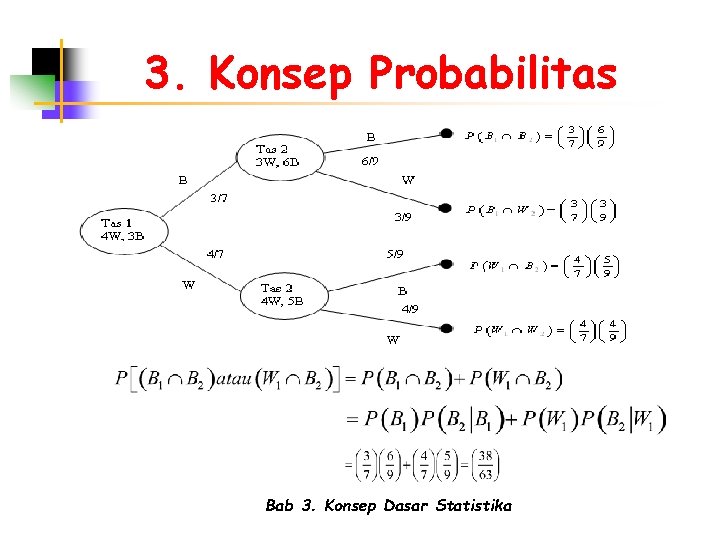3. Konsep Probabilitas Bab 3. Konsep Dasar Statistika 