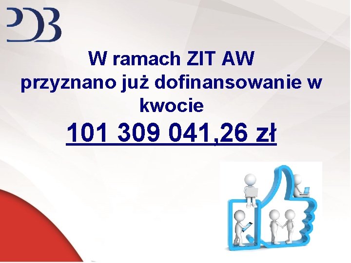 W ramach ZIT AW przyznano już dofinansowanie w kwocie 101 309 041, 26 zł