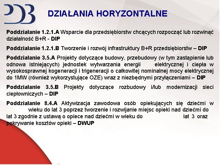 DZIAŁANIA HORYZONTALNE Poddziałanie 1. 2. 1. A Wsparcie dla przedsiębiorstw chcących rozpocząć lub rozwinąć