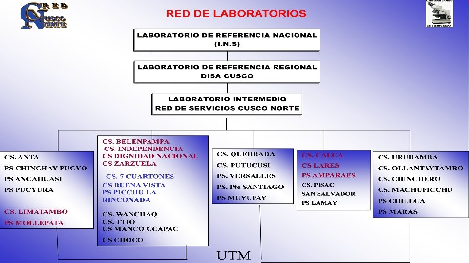 CONTROL DE CALIDAD 