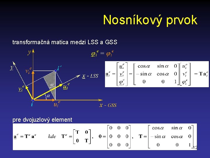 Nosníkový prvok transformačná matica medzi LSS a GSS pre dvojuzlový element 12 
