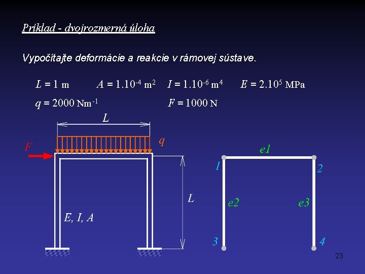 Príklad - dvojrozmerná úloha Vypočítajte deformácie a reakcie v rámovej sústave. L=1 m A