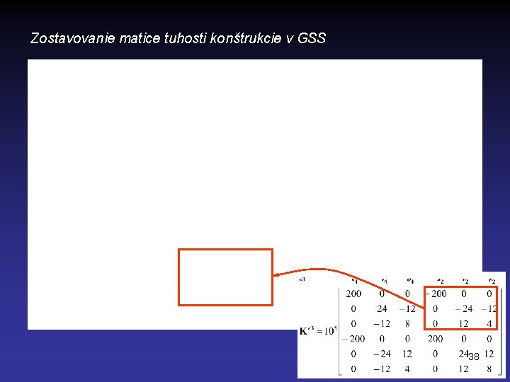 Zostavovanie matice tuhosti konštrukcie v GSS 38 